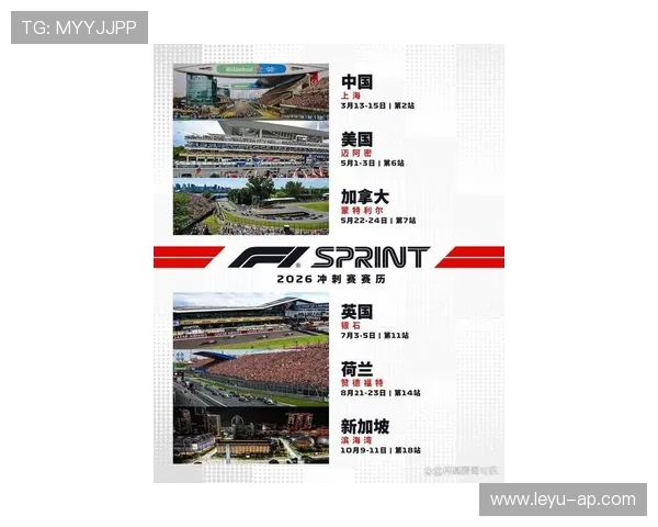 2026年F1新政策解读，f1明年最新规则